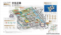 上海科技影都核芯承载区功能